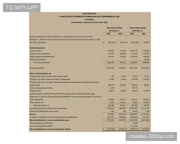 财务报告：马德里竞技公布上季度财报，负债较去年同期下降12%